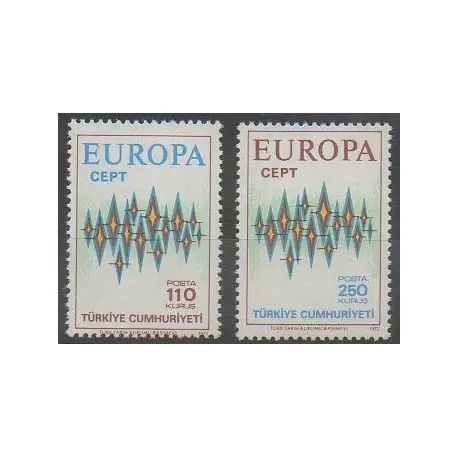 Offre Limitée Turquie - 1972 - No 2024/2025 - Europa