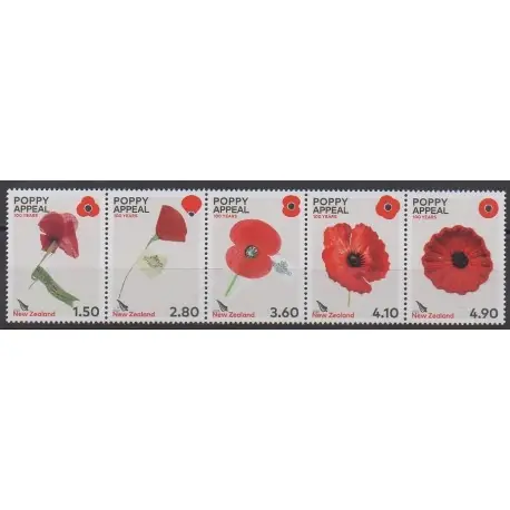 Prix Bas Nouvelle-Zélande - 2022 - No 3685/3689 - Première Guerre Mondiale