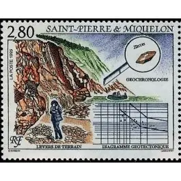 Seulement Aujourd’hui Timbre de collection Saint-Pierre et Miquelon - 0618